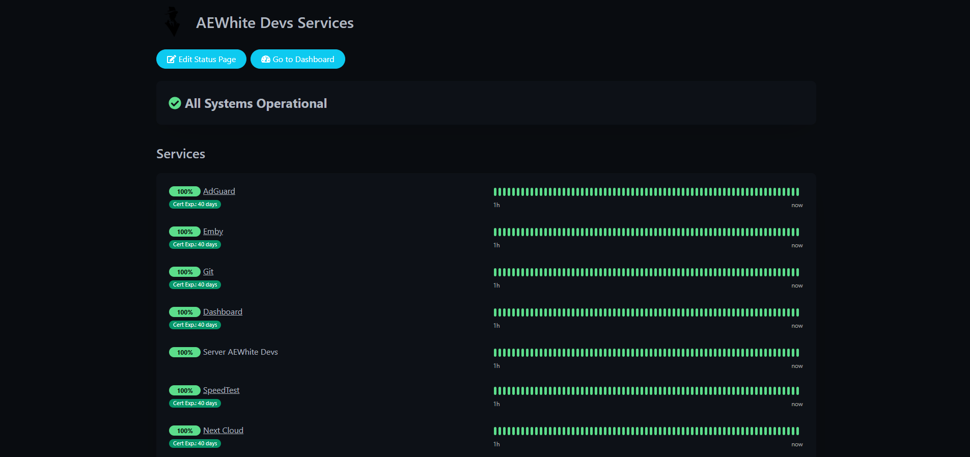 Vista previa Uptime